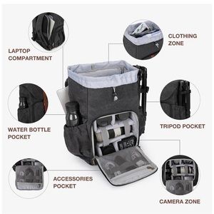 ✨NWT✨ Anniston Camera (Black) Backpack 📸🎒